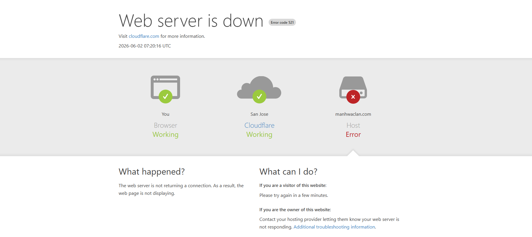 Is ManhwaClan Down? How Readers Can Find the Current Domain 1 Why Readers Think ManhwaClan Might Be Down