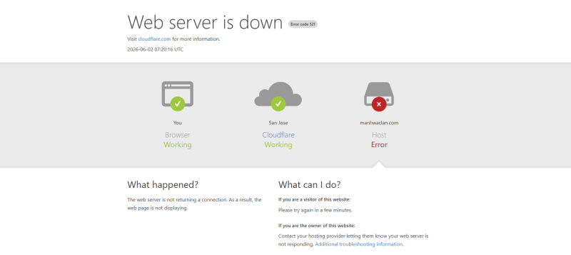 Is ManhwaClan Down? How Readers Can Find the Current Domain 1 Why Readers Think ManhwaClan Might Be Down